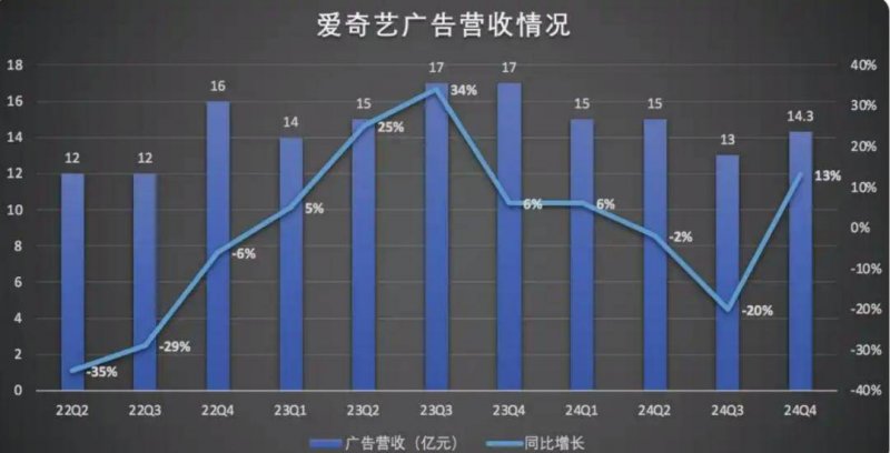 ic外汇平台安全吗程序交易和量化交易，让你的理财决策不再盲目！