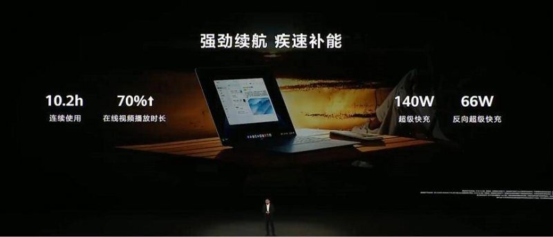 市电子商务协会、中仓集团分别与北京星拓文创、河北跨智技术签约