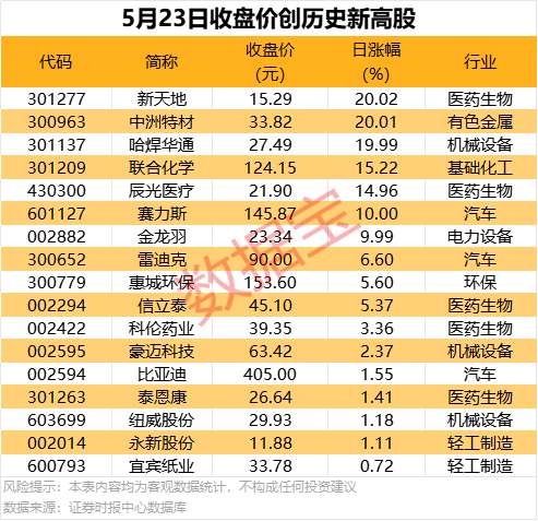 市总工会开展腊八节送温暖慰问活动