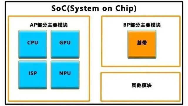 掌握短线交易技巧图解，轻松实现财富自由之路