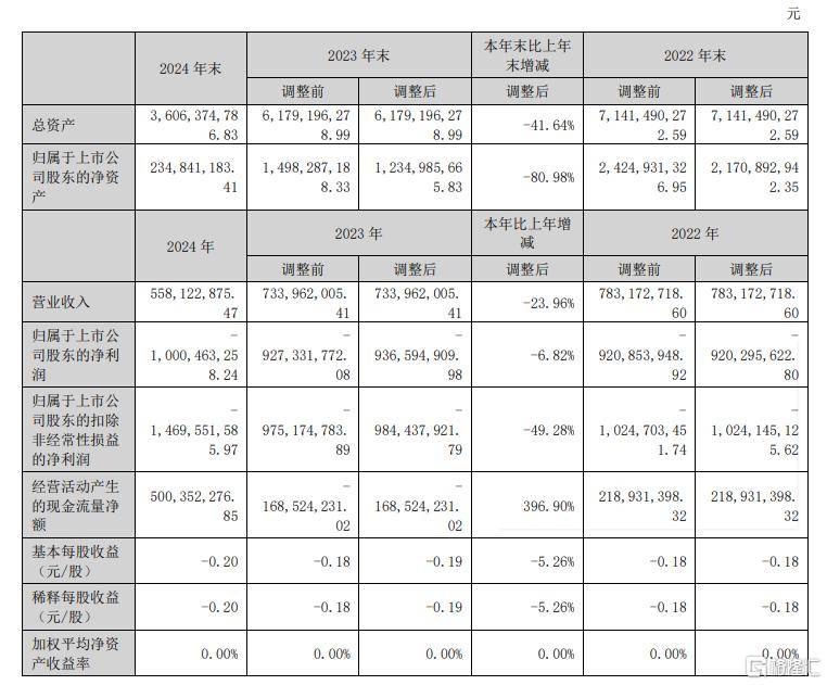 IC Markets外汇平台这个方法，98%的人都没掌握，教你如何轻松流程股票量化交易